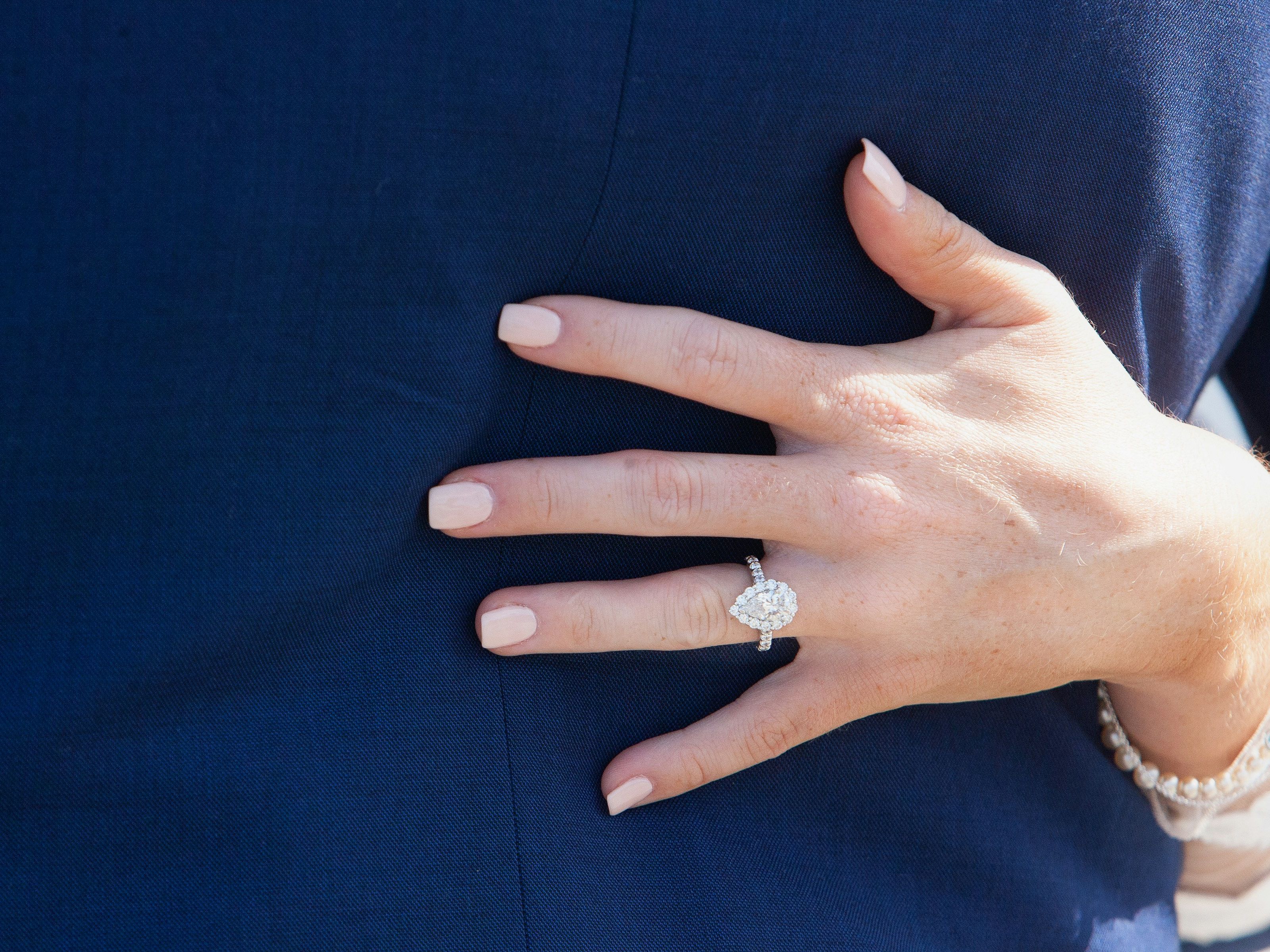 VUE adalah singkatan dari VUE adalah singkatan dari